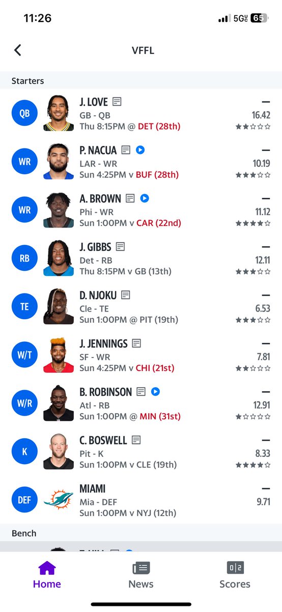Crisandwich's tweet photo. @TheFFBallers how is it this roster this year is sitting at 6-7 and needing some magic to make the playoffs??!?!? Crazy.🙄🙄🙄 https://t.co/2d1RYSHpO0