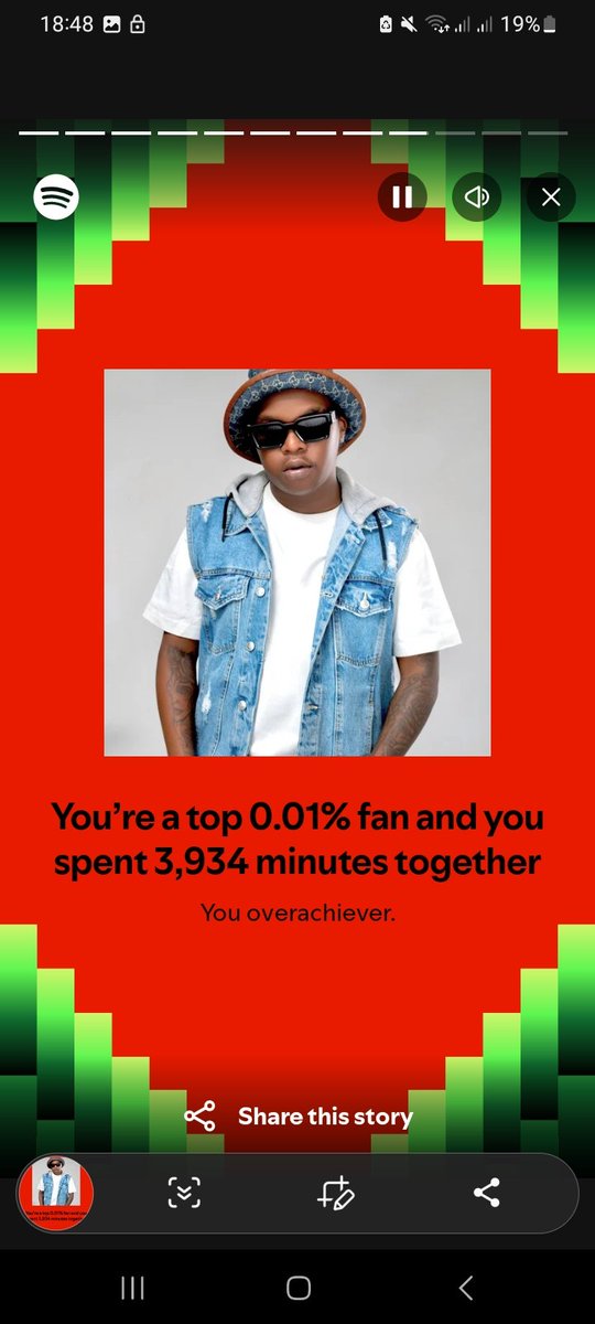 NoleFam84's tweet image. @dlalathukzin_  was my top artist 🔥🔥

#mysp