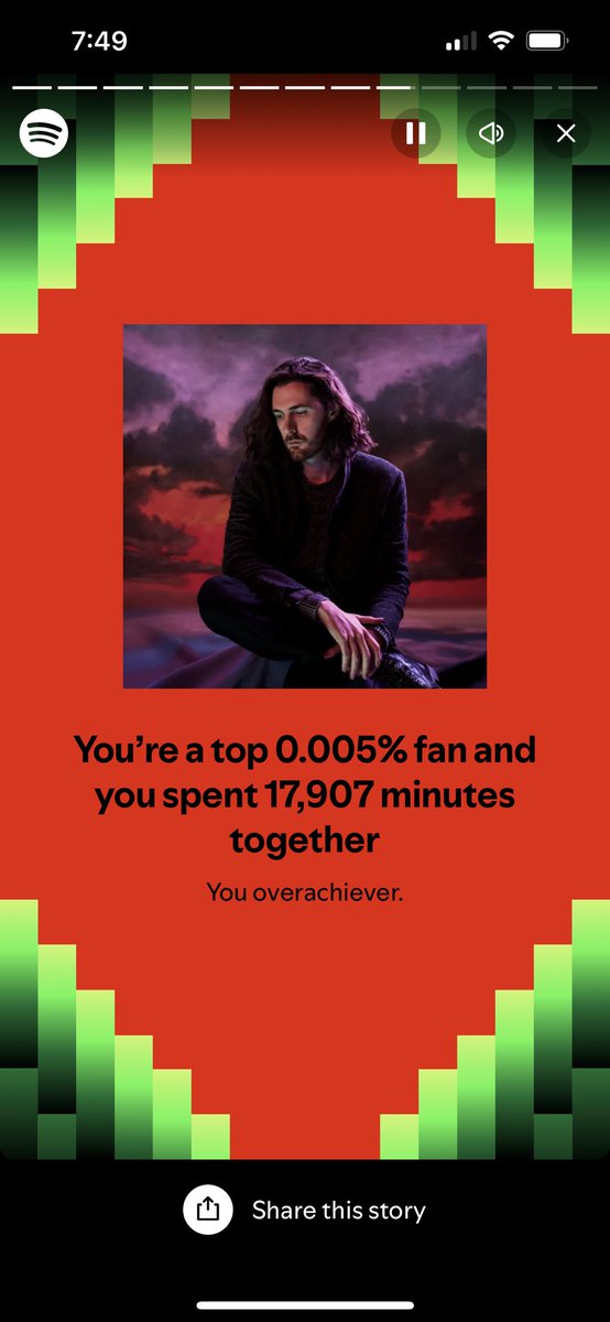 To think I literally had people tell me I wasn’t a real Hozier fan earlier this year