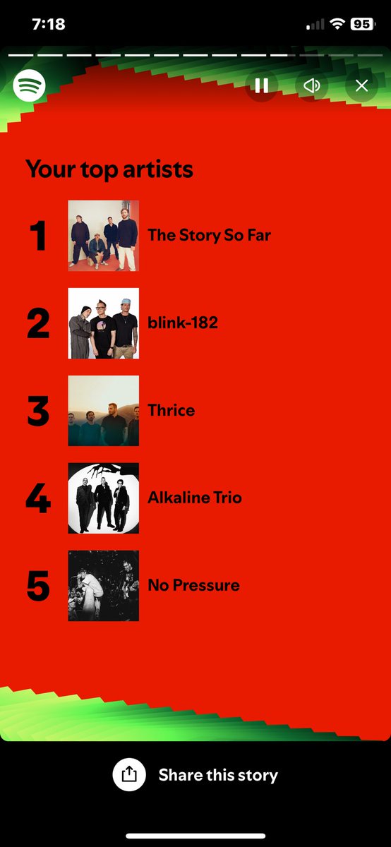 Every year I feel like I listen to so much different music and then <a href="/thestorysofarca/">The Story So Far</a> comes out with a banger album that stays on repeat lol. And the single for Big Blind>the album version
