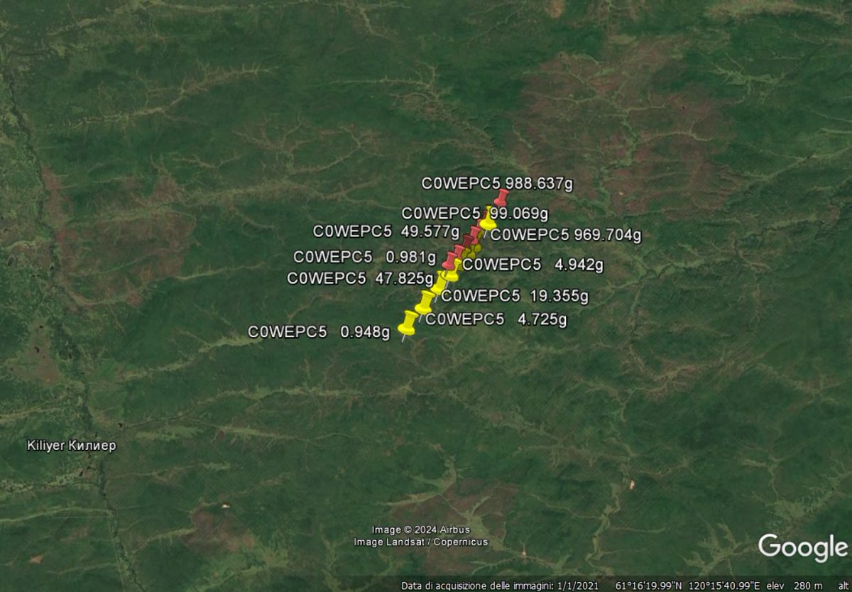 In einem russischen Astronomie-Forum hab ich diese Streufeldkarte zu möglichen Meteoriten gefunden. Allerdings sind im vermuteten Fallgebiet mitten im Nirgendwo zurzeit Temperaturen von -20 bis -30 Grad.

#C0WEPC5 #2024XA1