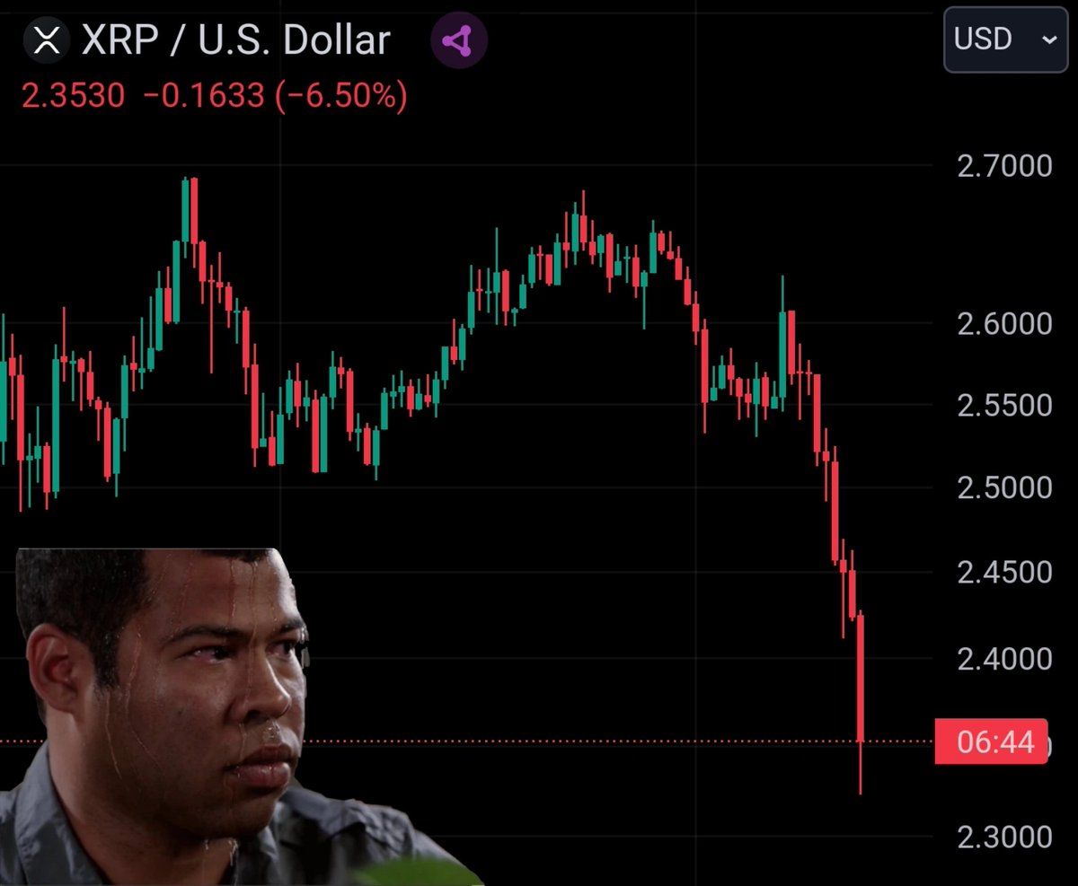 #XRP 🚨