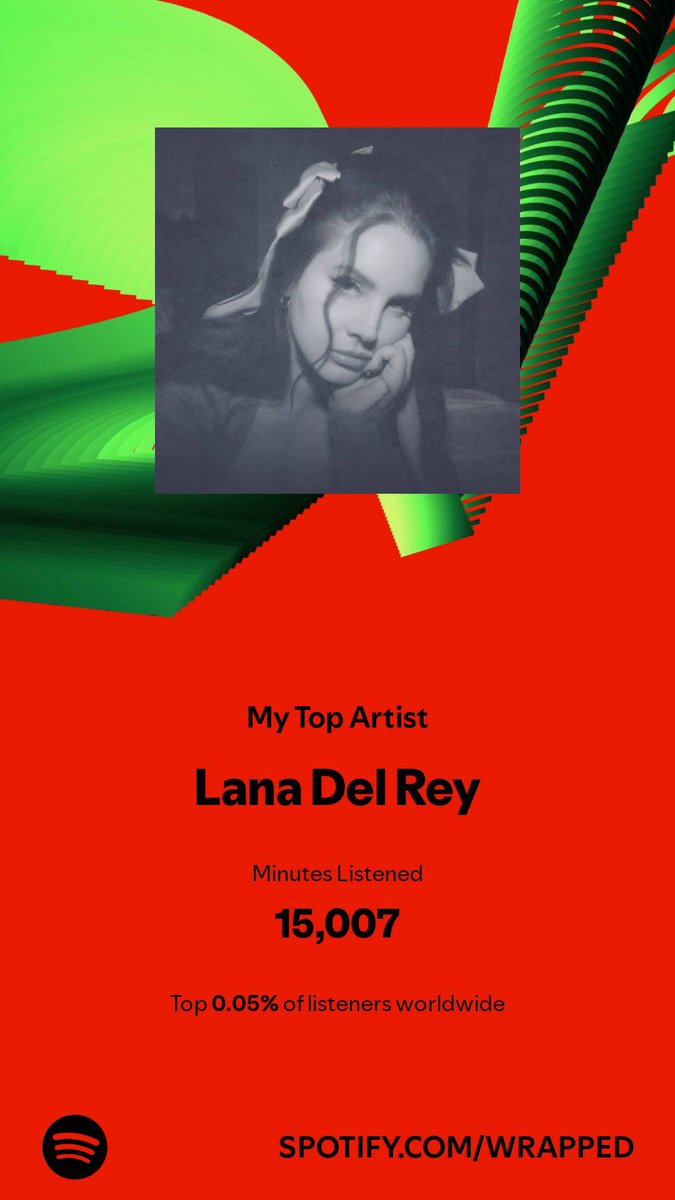 LeckerzJack's tweet photo. 0.001% is crazy 😂😂

Love you Lana 💗❤️💗 https://t.co/KMZSxZk6Fn