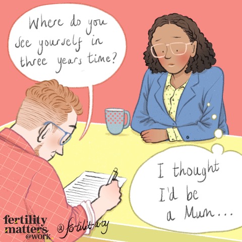 fertilitymattersatwork (@fertmatterswork) on Twitter photo During grief awareness week, let’s talk about the invisible grief that people carry with them, that can arise when they least expect it.
Support your organisation with awareness, education, policy & peer support –breaking down taboo of fertility challenges fertilitymattersatwork.com/accreditation During grief awareness week, let’s talk about the invisible grief that people carry with them, that can arise when they least expect it.
Support your organisation with awareness, education, policy & peer support –breaking down taboo of fertility challenges fertilitymattersatwork.com/accreditation