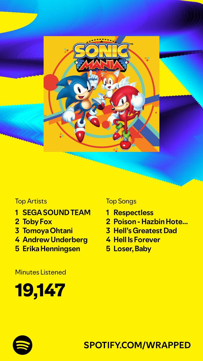 johnwolf2007's tweet image. What is your spotify wrapped this year??