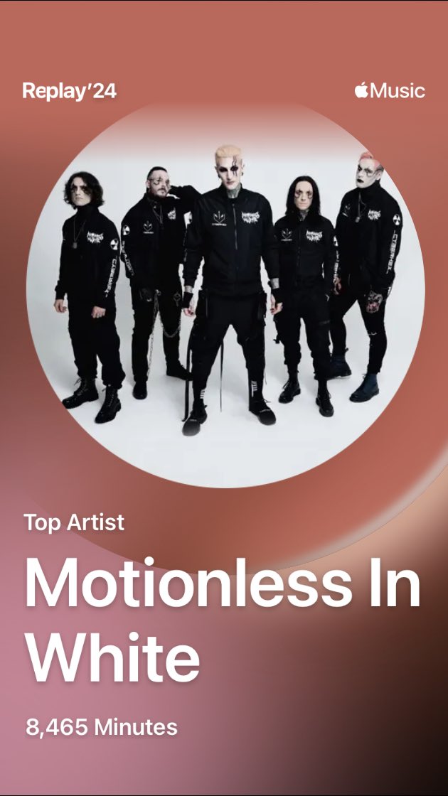 dennyburger's tweet photo. Had a hyper fixation on @MIWband this year. Can’t wait for the new album. https://t.co/fnsKoQMPDa