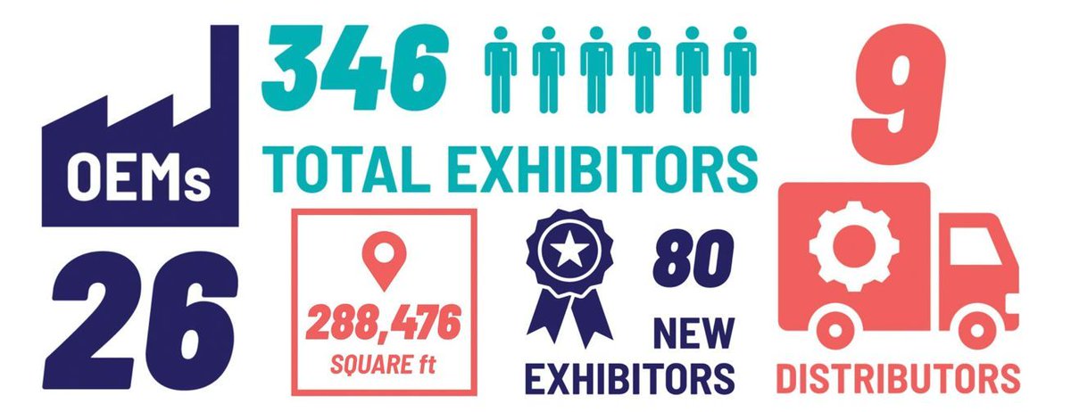 Motorcycle Industry Council tweet media