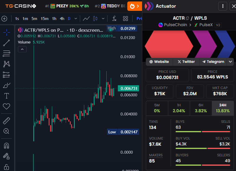 this protocol could be useful for #HEX

It uses Hedron's HSI wrapper to get instant liquidity for long $HEX stakes. 

Could be occasional arbitrage opportunies. kind of like the inverse of pooled stakes

learn about it at <a href="/actuatorfinance/">Actuator</a> actuator.finance