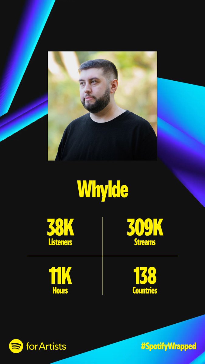 𝙒𝙃𝙔𝙇𝘿𝙀 tweet media