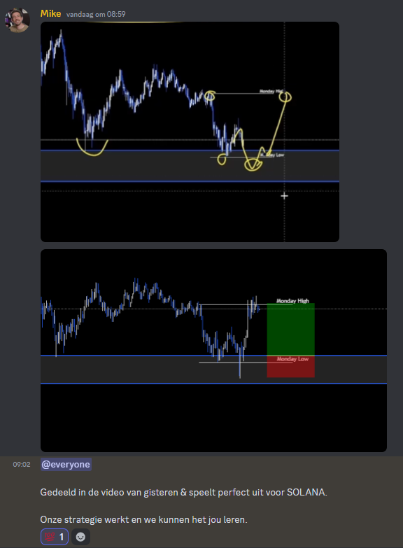 Eef - Trader + coach tweet media
