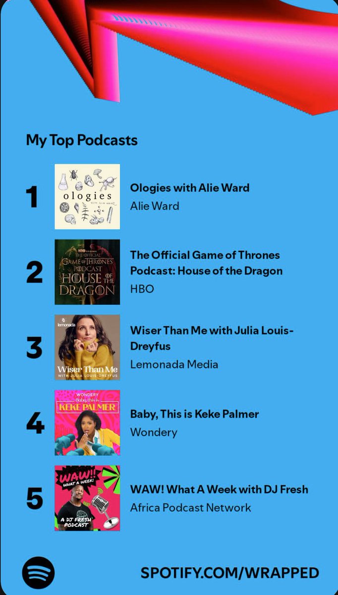 anathij_'s tweet photo. shout out to @alieward for all that you do with your team @Ologies! i love you guys so so much! 💛💚 https://t.co/mJ3fMHfdx9