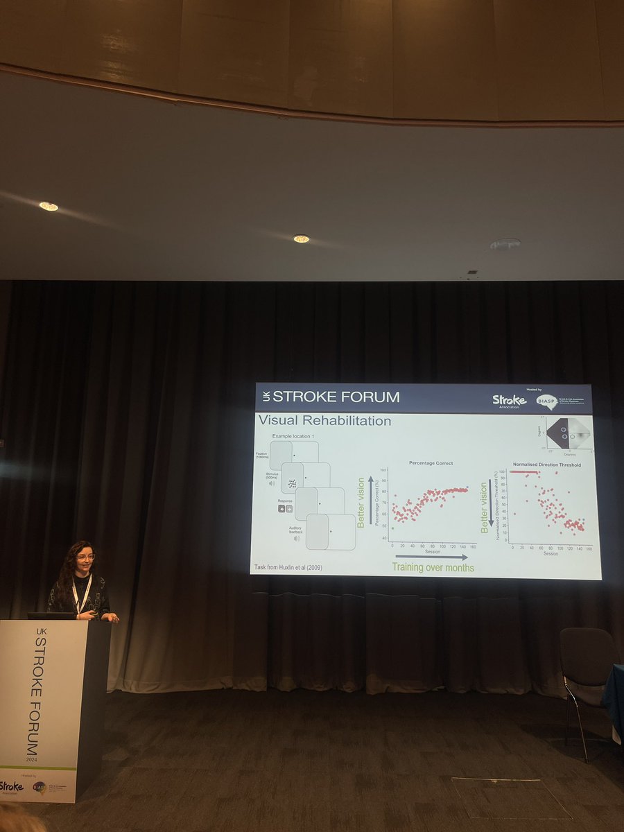 <a href="/hannaxwillis/">Dr Hanna Willis</a> gave a brilliant talk at #UKSF24 in the Post stroke visual impairments session this afternoon! 

Well done Hanna 👏🏼

#visioninstroke #strokerecovery