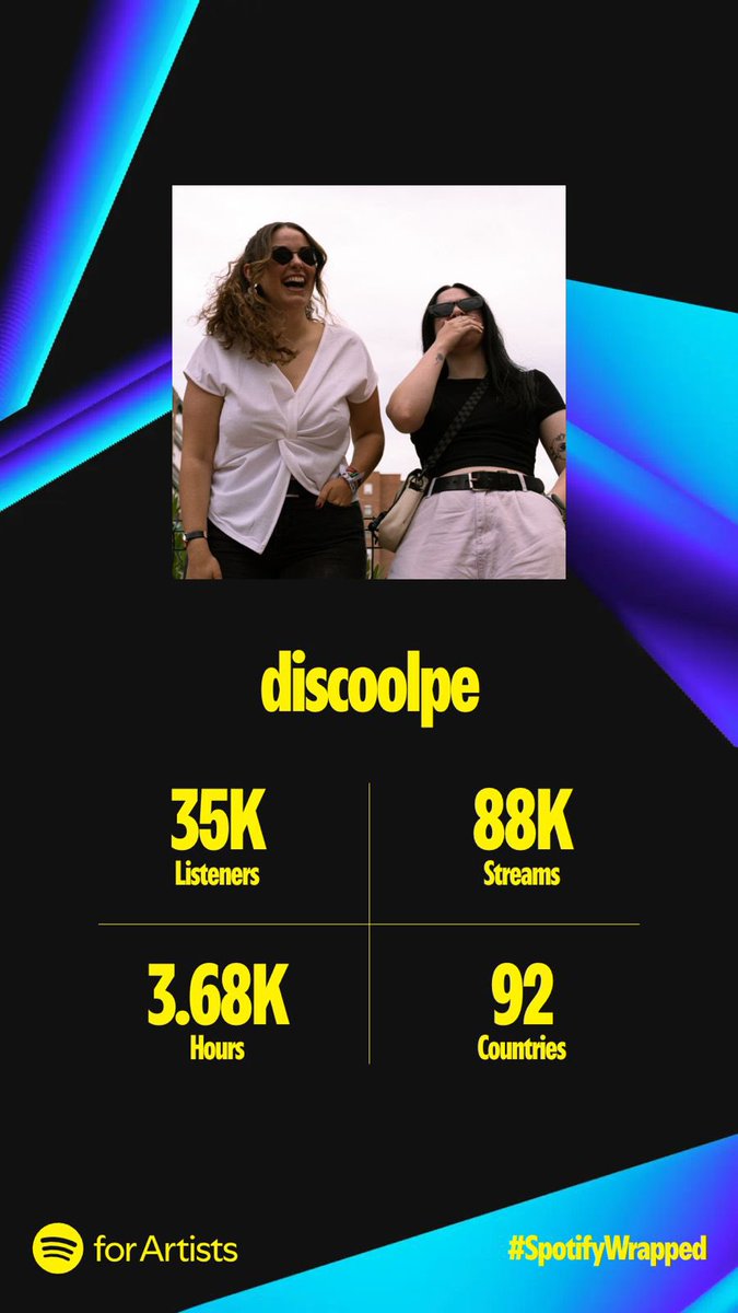 a por más y mejor en 2025 🙏🏼🕶️ <a href="/barbara_bussons/">Bárbara Bussons Urzaiz</a>