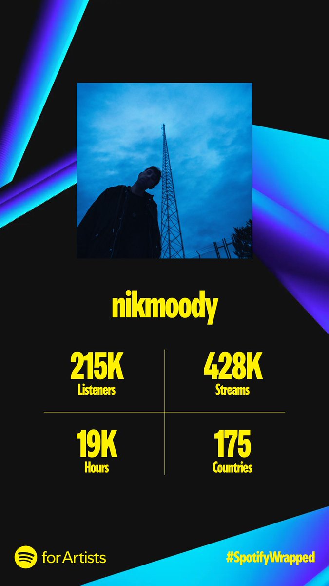 If I’m proud of anything it’s that I’ve kept going. This year didn’t go the way I planned. To be honest, it was one of the hardest of my life. A lot of mistakes, a lot of pain, doubt and self-reflection. But I kept going. I kept showing up and there’s growth in that. It’s been a
