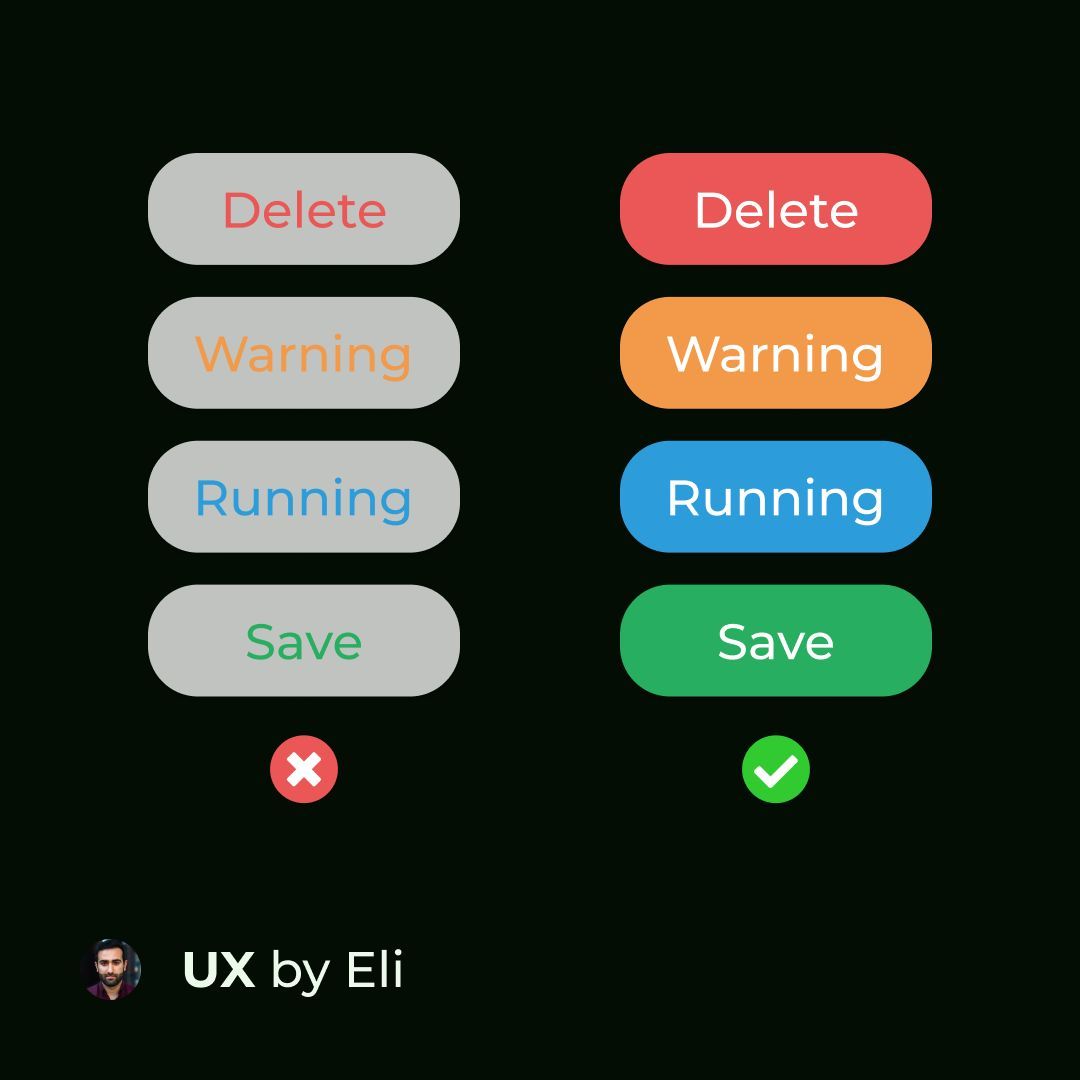 Color matters in UI! 🎨 Did you know black or white text on contrasting backgrounds ensures readability? Let's chat more about design: uxbyeli.com #UIDesign #Accessibility #UXTips
