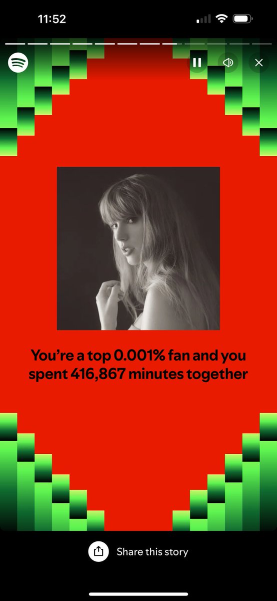 Dominic_Gomez85's tweet photo. Ran it back again for the 3-peat. 

@taylorswift13 
@taylornation13 
#SpotifyWrapped https://t.co/plsqI48wq5