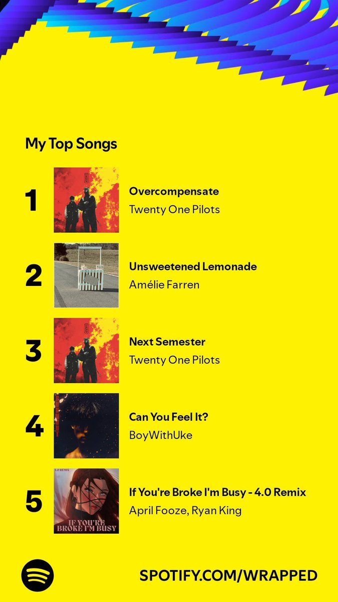 Rooszel || Rose tweet media