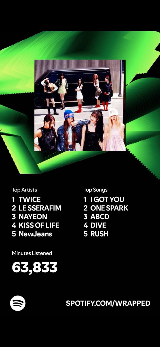 Tyler (@exalted_ssb) on Twitter photo 