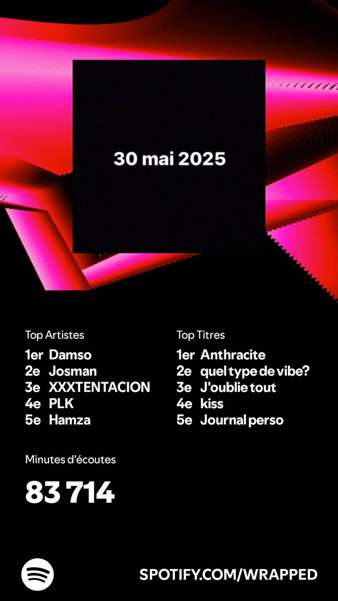 Tms_60's tweet photo. @Grimkujow_ J’suis un peu retournée sur des anciens sons cette année https://t.co/y8ThcnBfcJ