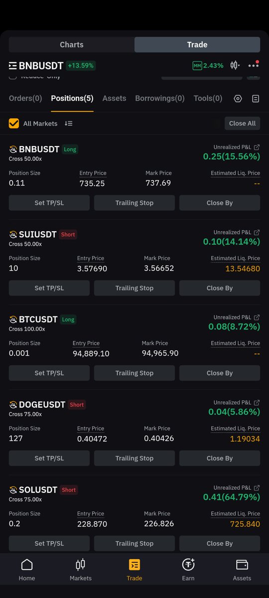 keep Runninggggg....
Small amount testing the code on copytrade.