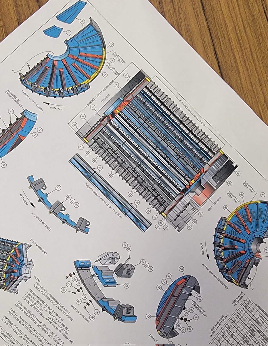 enaholtermann's tweet image. Who can guess what skills we are developing in our @QueensEduc Program Focus Technological Education course as we prepare to teach @ONeducation TAS curriculum?
#techdesign ##taketech