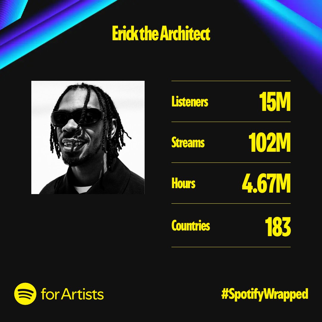 erick the architect tweet media