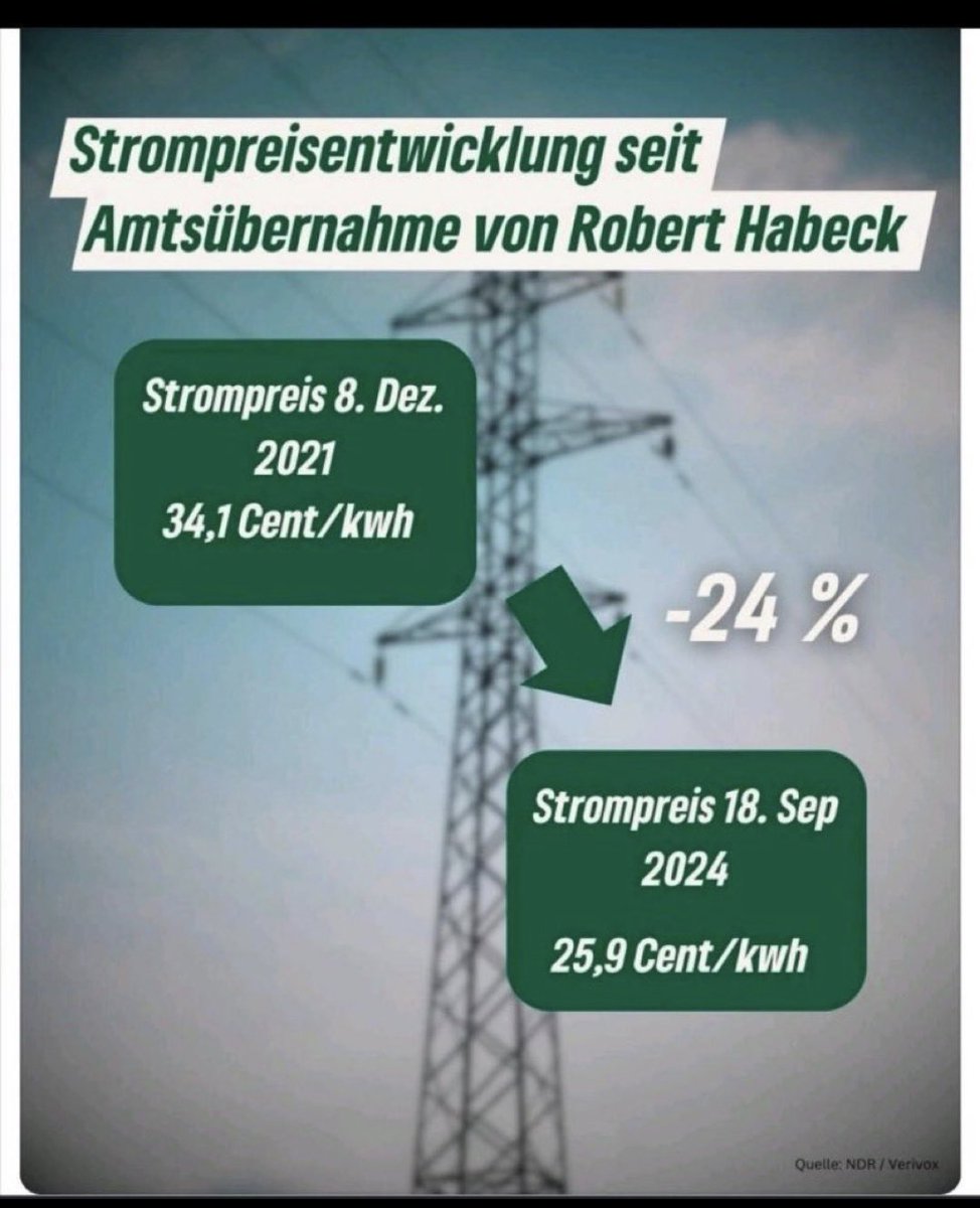 jarikBach tweet picture