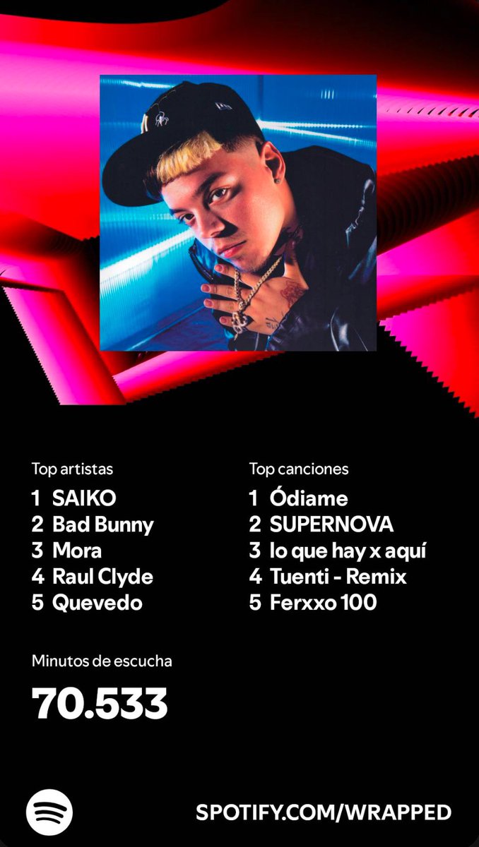 jjorgeevls's tweet photo. mi spotify wrapped https://t.co/WrdgVcV7dM