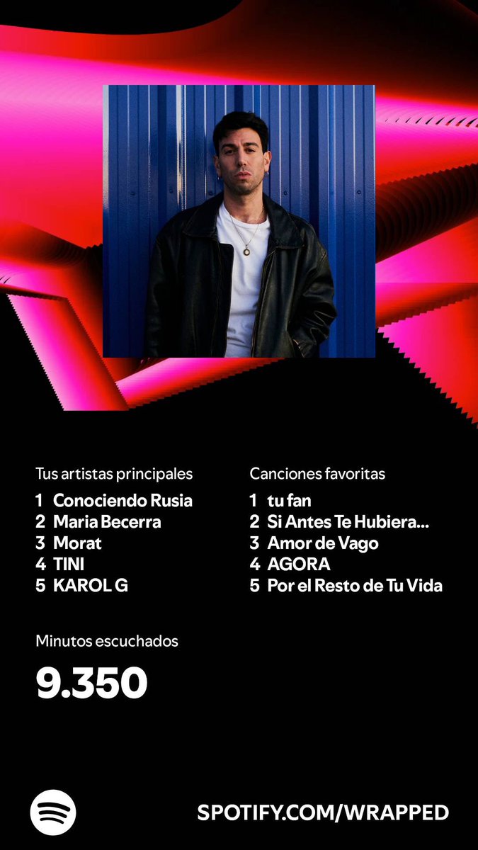 <a href="/conociendorusia/">Conociendo Rusia</a> <a href="/SpotifyARG/">Spotify Argentina</a> el rusito x siempre primero