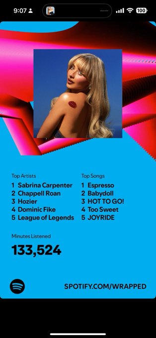 1 pic. Who has me beat on minutes listened https://t.co/psrI2AZXti