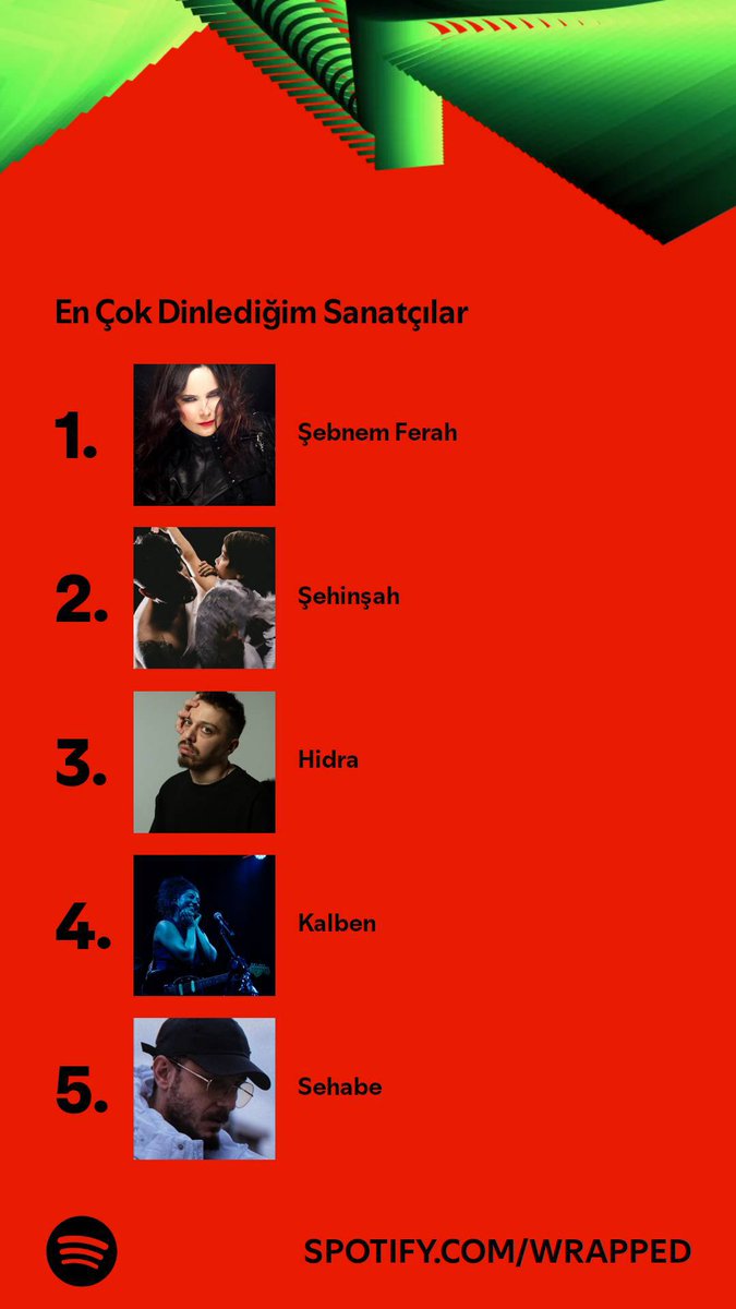 yucesaid1's tweet photo. @The_ibQ @kalbenben Bende de kalmadı https://t.co/pR4QkFBd0K