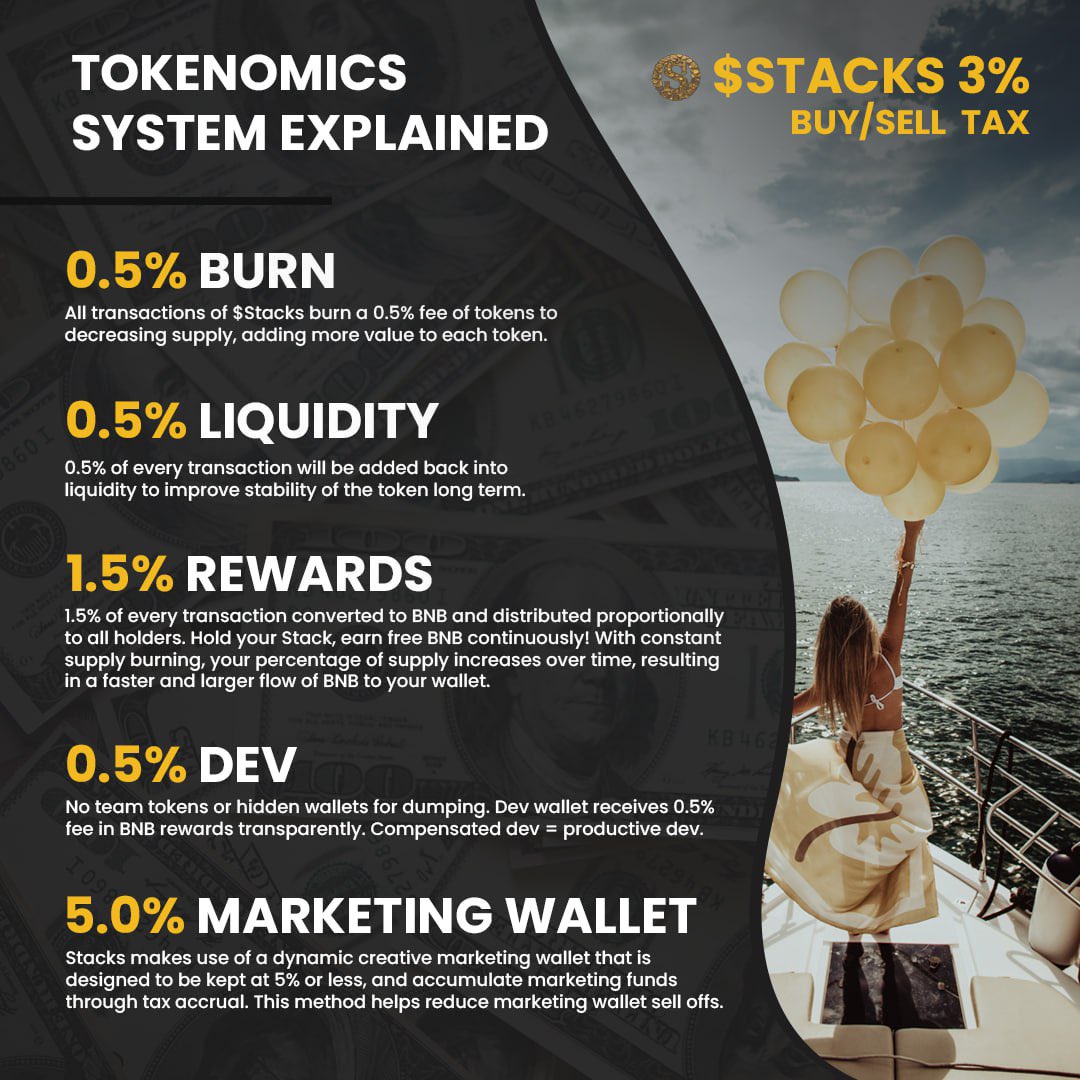 ajamalan's tweet photo. @StacksTokenBSC @binance $STACKSPAY https://t.co/ZYeVcHbeZ0