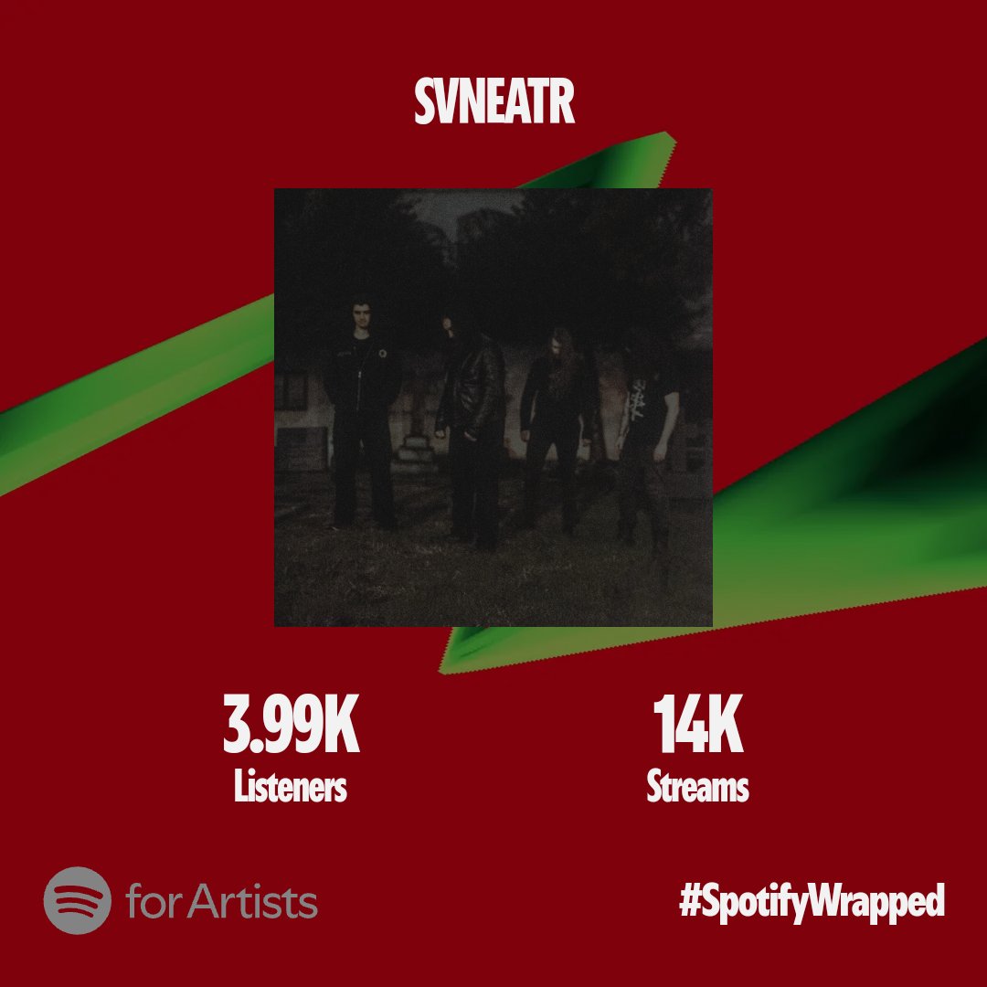 Thanks for listening!
⚔⚔⚔