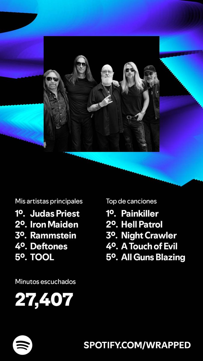 linuxaddict's tweet image. Escuché contenido por 27,407 minutos en 2024. ¿Y tú? #SpotifyWrapped 
open.spotify.com/wrapped/share/…