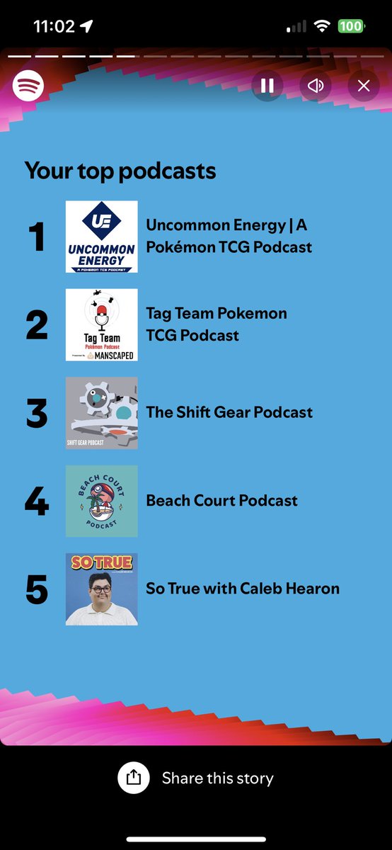 Man I like Podcasts what can I say <a href="/uncommon_energy/">Uncommon Energy | A Pokémon TCG Podcast</a> <a href="/TagTeamPokemon/">Tag Team Podcast</a> <a href="/BeachCourtPod/">Beach Court Podcast</a> <a href="/TCG_Aneil/">Aneil</a> <a href="/ciaran_tcg/">Ciaran Farah</a>