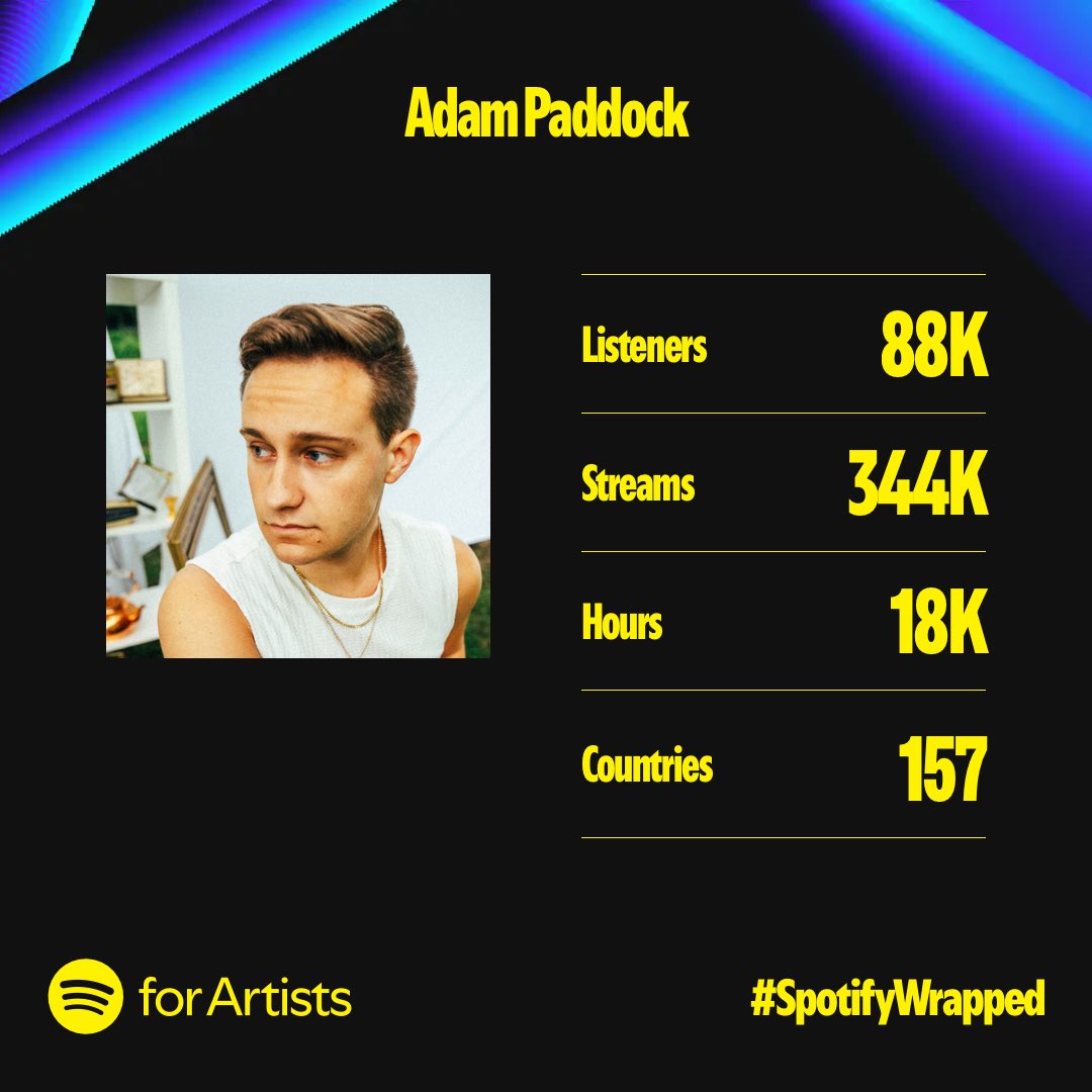 Adam Paddock tweet media