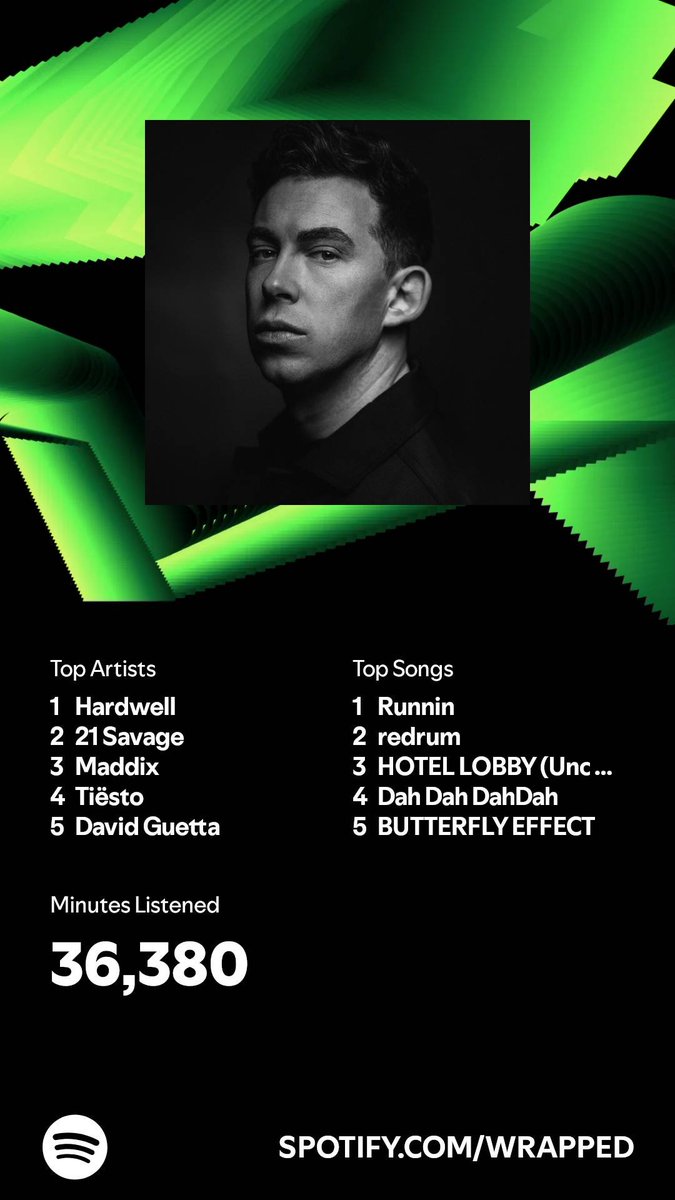 __MarkyMark69's tweet photo. @HARDWELL #1 This year again in 2024. #SpotifyWrapped 
https://t.co/keswd8jFjZ https://t.co/GUh1s1oMra