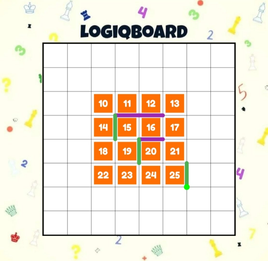 LogiqBoard (@logiqboard) on Twitter photo Dots & Boxes with a twist 📦
Today's share is the old classic Dots & Boxes. Play with chess pieces where the winner has the most points. Play classic or with numbers.
Thanks to <a href="/MathforLove/">Dan Finkel</a> for inspiring this one. His Number Dots & Boxes are fab! #Edutwitter Dots & Boxes with a twist 📦
Today's share is the old classic Dots & Boxes. Play with chess pieces where the winner has the most points. Play classic or with numbers.
Thanks to <a href="/MathforLove/">Dan Finkel</a> for inspiring this one. His Number Dots & Boxes are fab! #Edutwitter