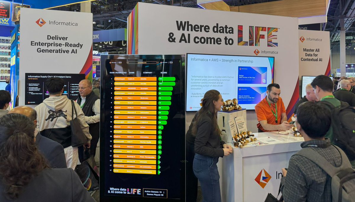 Informatica's tweet image. The first half of #AWSreInvent has been a blast!
We're geared up and ready for day three. On today's agenda...
📰Share this morning's news with @AWS
👩💻Women in Data Event
🎁Booth #1432 fun in the Expo
🎤Theater sessions
See you around!
#AWS_Partner