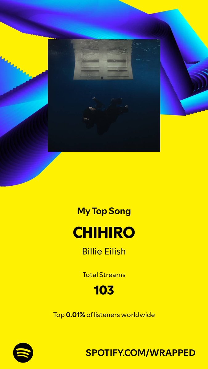 FAPFlashChain's tweet photo. I played my top song 103 times in 2024. Have a listen. #SpotifyWrapped    https://t.co/cqlHYhUD3b https://t.co/ioPSAslYSs