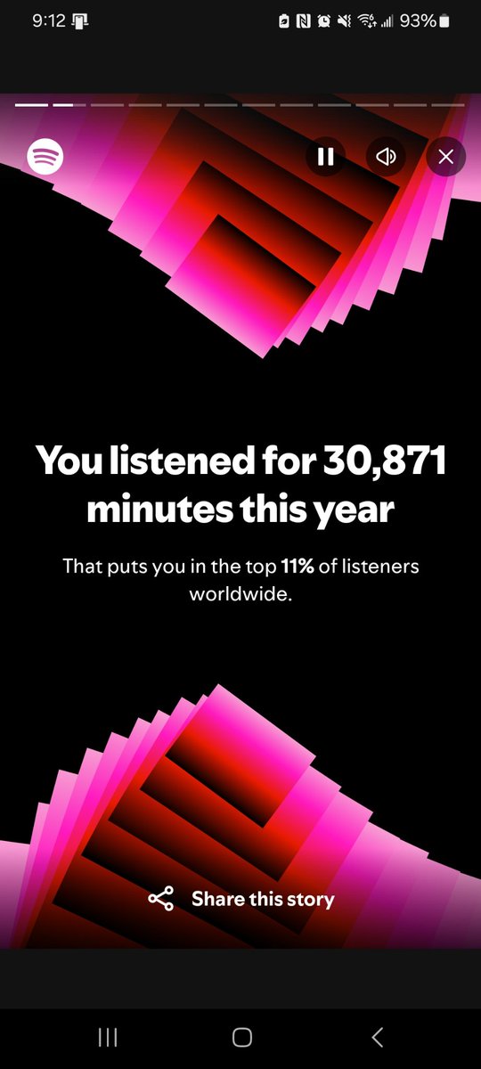 DaringGeneral's tweet photo. Annual data flex. Music consumption will hopefully increase over the next year https://t.co/Iglx0VCxGK