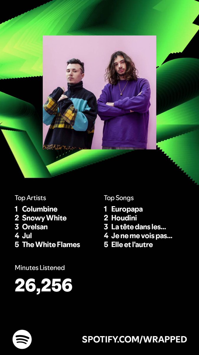 hectorhoulet's tweet photo. Ceci n'a aucun sens, ma Playlist Jul douche a foutu la merde https://t.co/aMsElmQYke