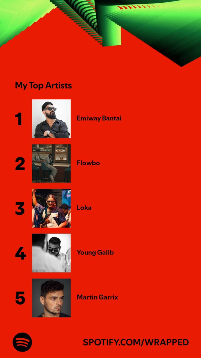 BKPextreme's tweet photo. #SpotifyWrapped #Flowbo ✅ https://t.co/dCvoYjKzQl
