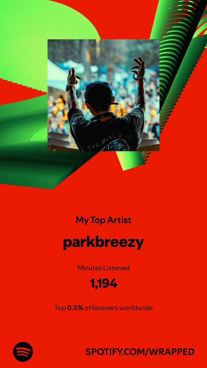 🍪toastercookie🍪 (@toastercookie) on Twitter photo This is of absolutely no surprise to me I discovered the dude <a href="/parkbreezy_/">parkbreezy 🍃</a> this year and have not stopped listening 😍 This is of absolutely no surprise to me I discovered the dude <a href="/parkbreezy_/">parkbreezy 🍃</a> this year and have not stopped listening 😍