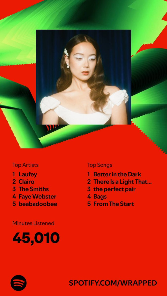 oh this ate 🙏🙏