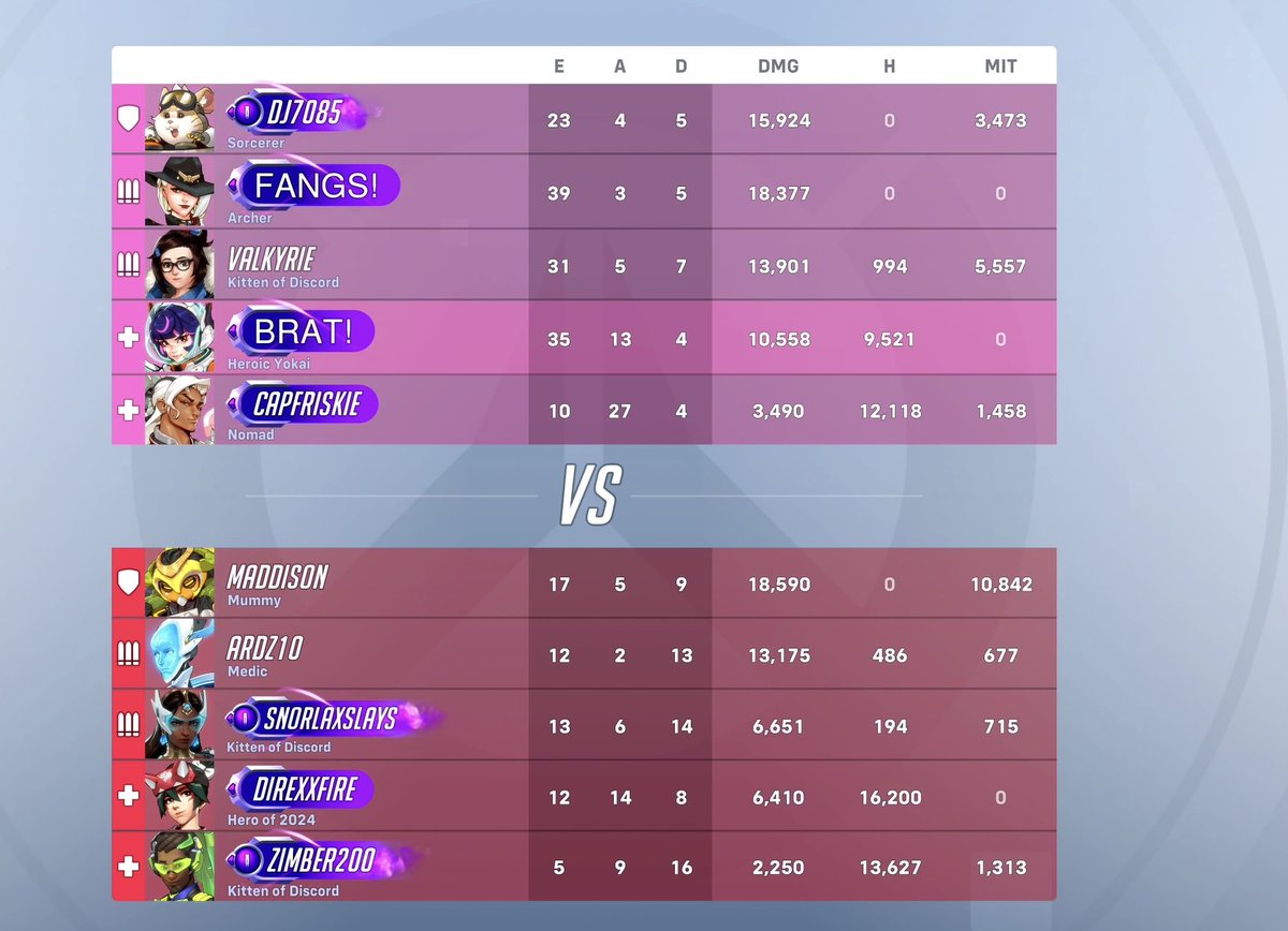 ╱ my tank pissed me off so much this game, but I was dedicated to that win