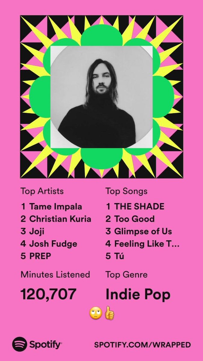carlomndng's tweet photo. tahtamu belom bisa digeser king 👑 @tameimpala https://t.co/36bjK3rhz3
