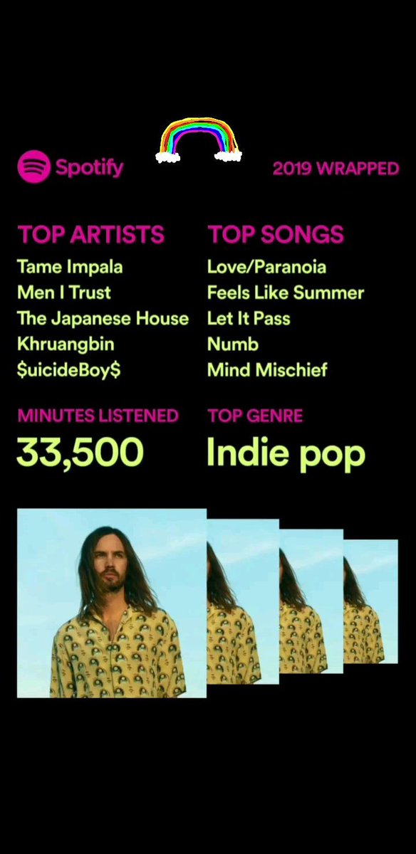 carlomndng's tweet photo. tahtamu belom bisa digeser king 👑 @tameimpala https://t.co/36bjK3rhz3
