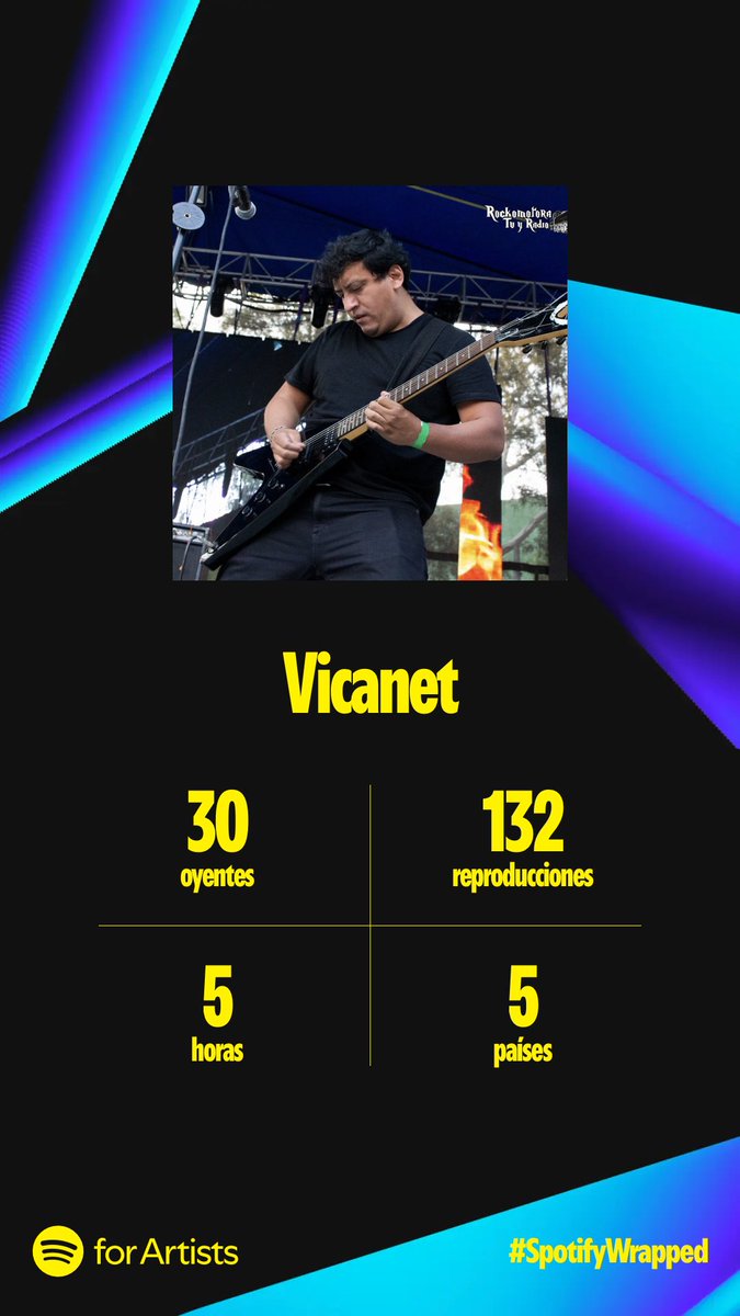 Fue un excelente año amigos 🎵🤘☺️ muchas gracias por agregar a VÍCANET a tu playlist y darle play 🎧 #wrapped2024 #SpotifyWrapped #Spotify

open.spotify.com/wrapped/share/…