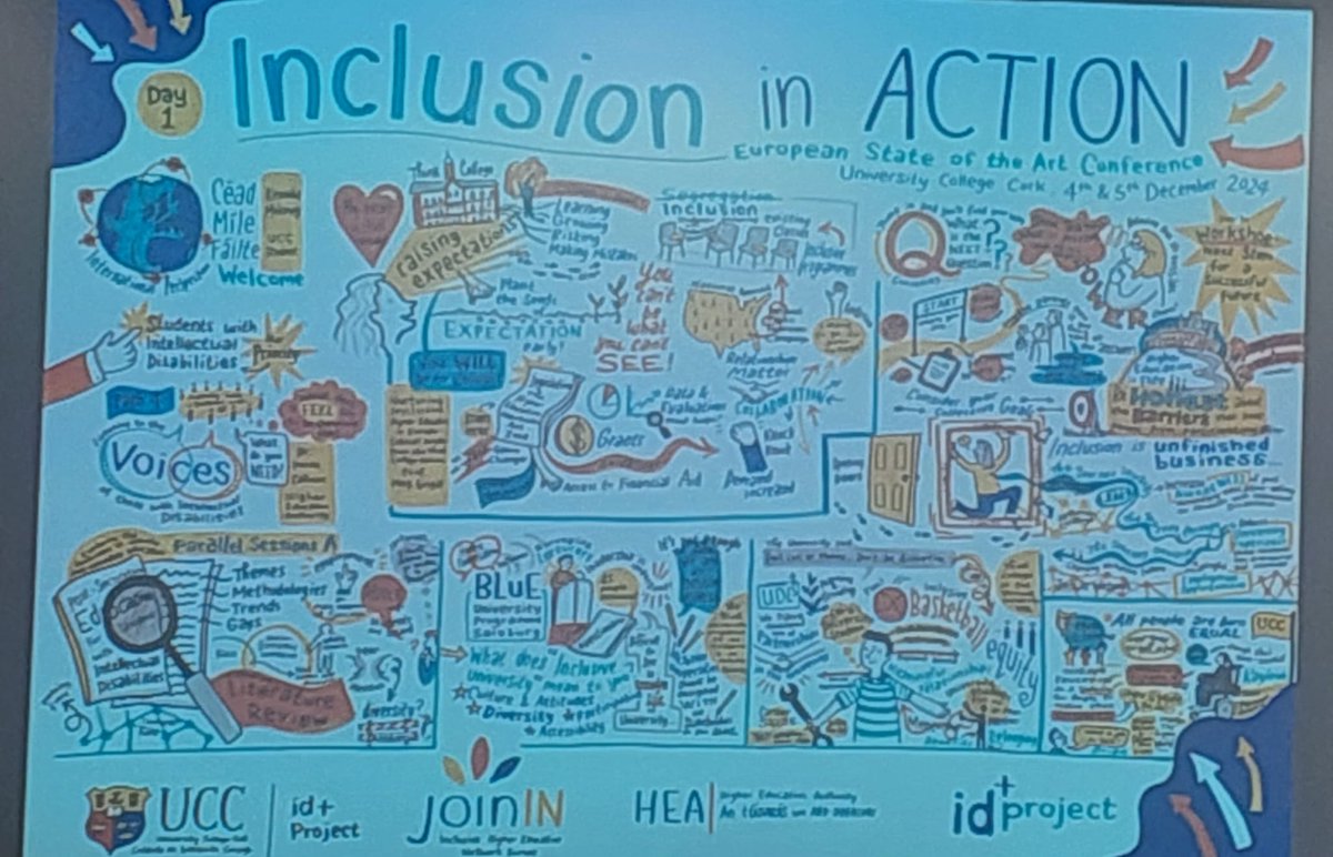 So happy with the opportunity to share a pedagogical practice of embedding social inclusion of students with intellectual disability  @idplusUCC in <a href="/UCCSSPE/">UCC Sport Studies PE</a> led through research with my amazing colleague <a href="/CameliaBran2/">Camelia Bran</a> at the Inclusion in Action Conference <a href="/UCCSchoolofEd/">UCC School of Education</a> <a href="/CACSSS1/">UCC Arts, Celtic Studies and Social Sciences</a>